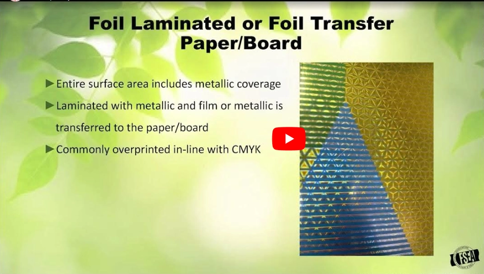 Metallic decorated paper recyclability